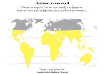 Открыта связь витамина D и рака груди